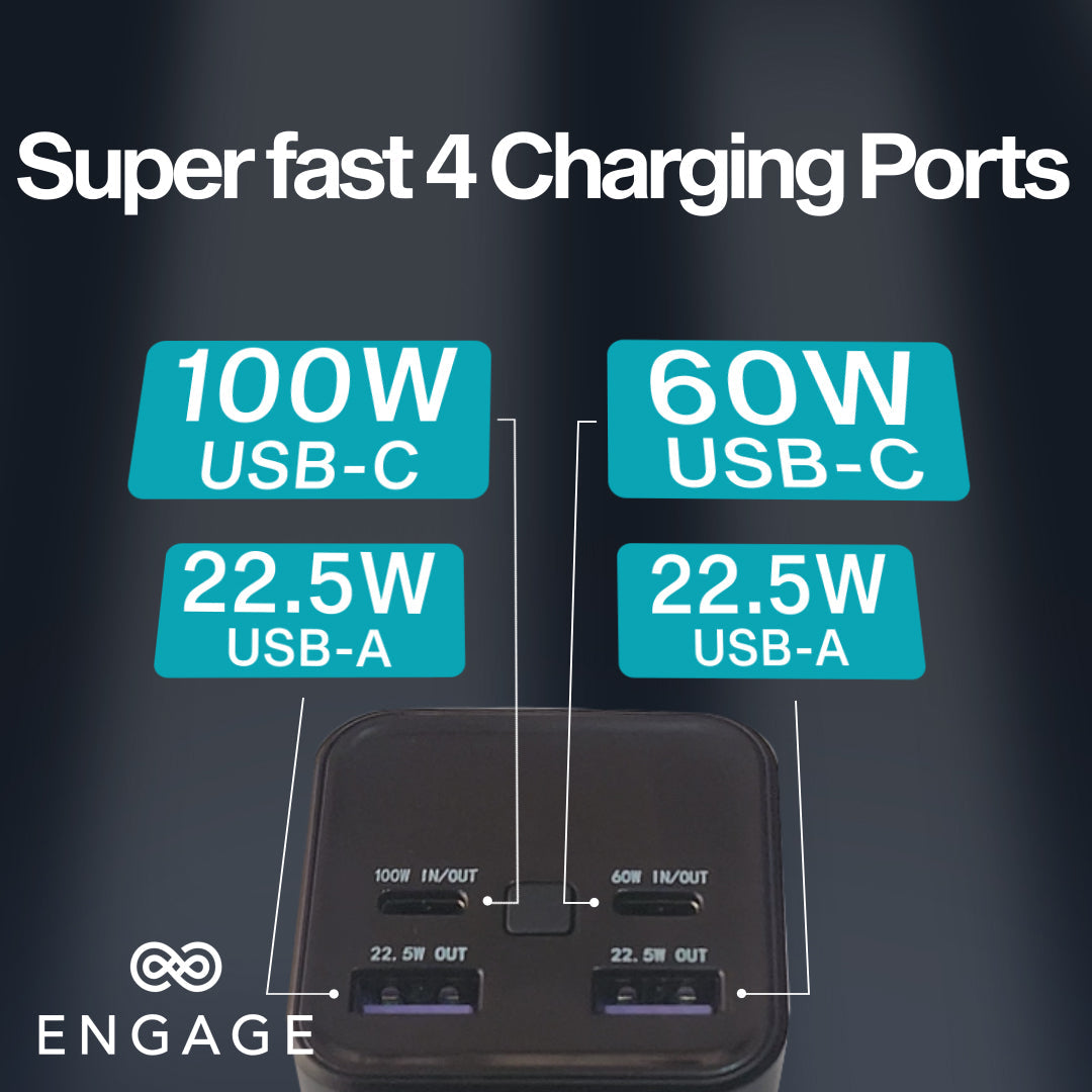 Engage Super Charge 20000 mAh 100W Powerbank with LED Display-20ZX