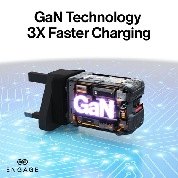 Engage Dual Port 48W Power Adapter With Interchangeable Uk/Eu Plug